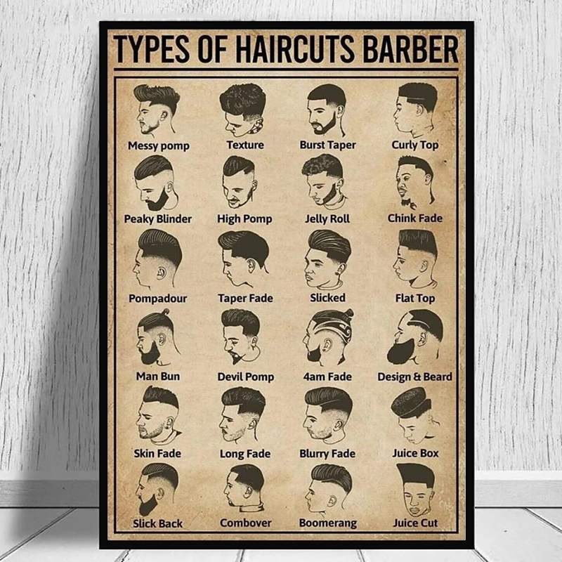 Home Barber - Retro Types Of Haircuts Barber Poster
