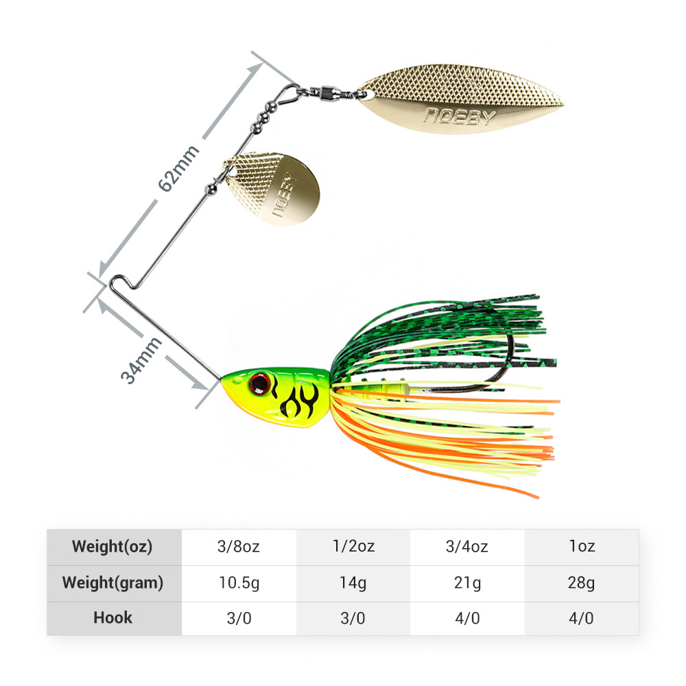 Noeby Spinnerbait 10.5g 14g 21 - Jigger Double Sided recension och pris