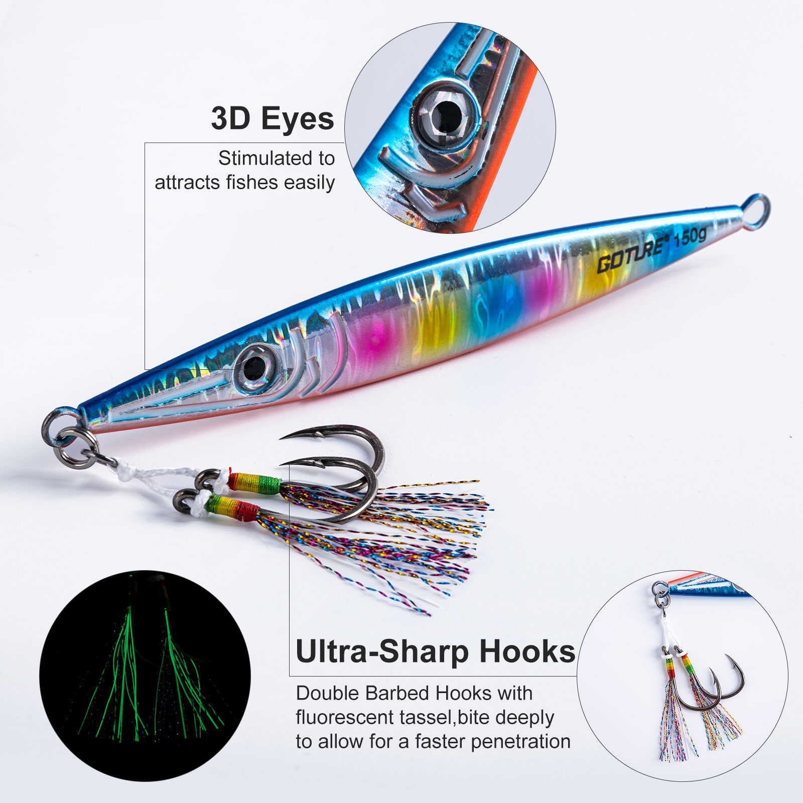 Goture Luminous Fast Sinking J - Jigger Double Sided recension och pris