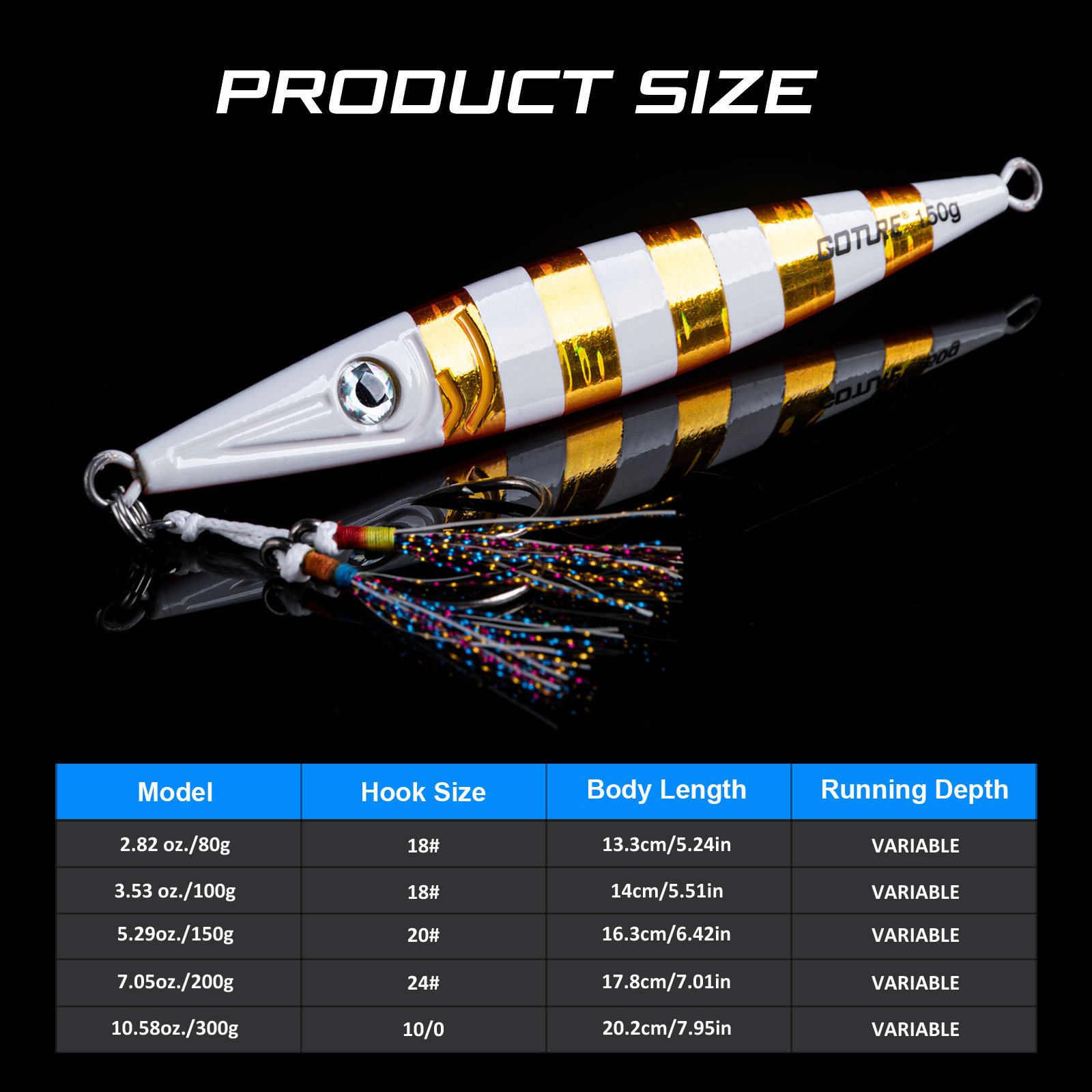 Goture Luminous Fast Sinking J - Jigger Double Sided recension och pris