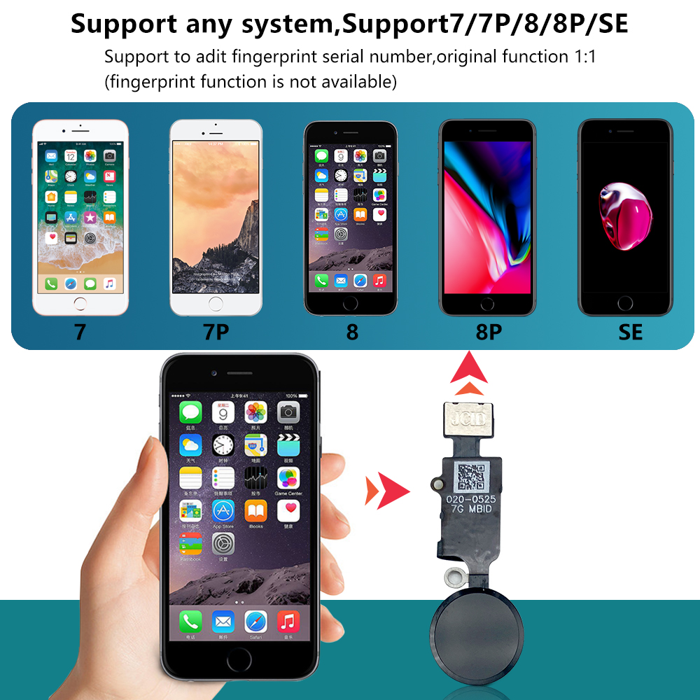 JC 6th 3D Home Button Flex For - Home Bar Iphone recension och pris