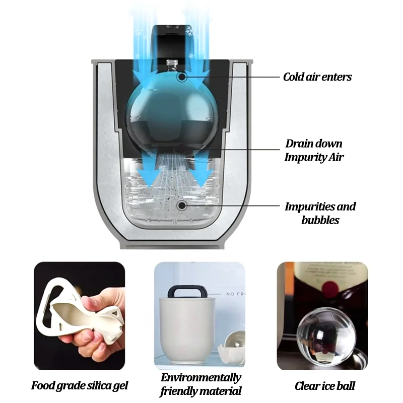 Large Clear Ice Ball Maker - F - Ice Mold Sphere recension och pris