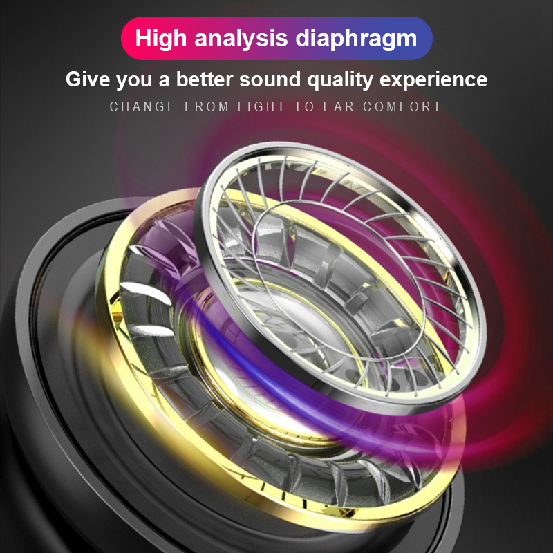 Type C Wired Headphones HiFi S - Home Bar Iphone recension och pris