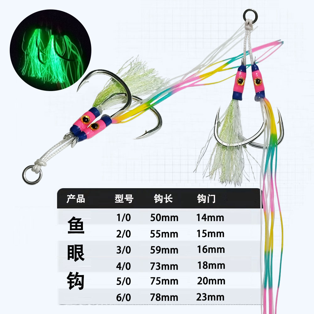 AS 10Pairs Fishing Hook Jjg Lu - Jigger Double Sided recension och pris