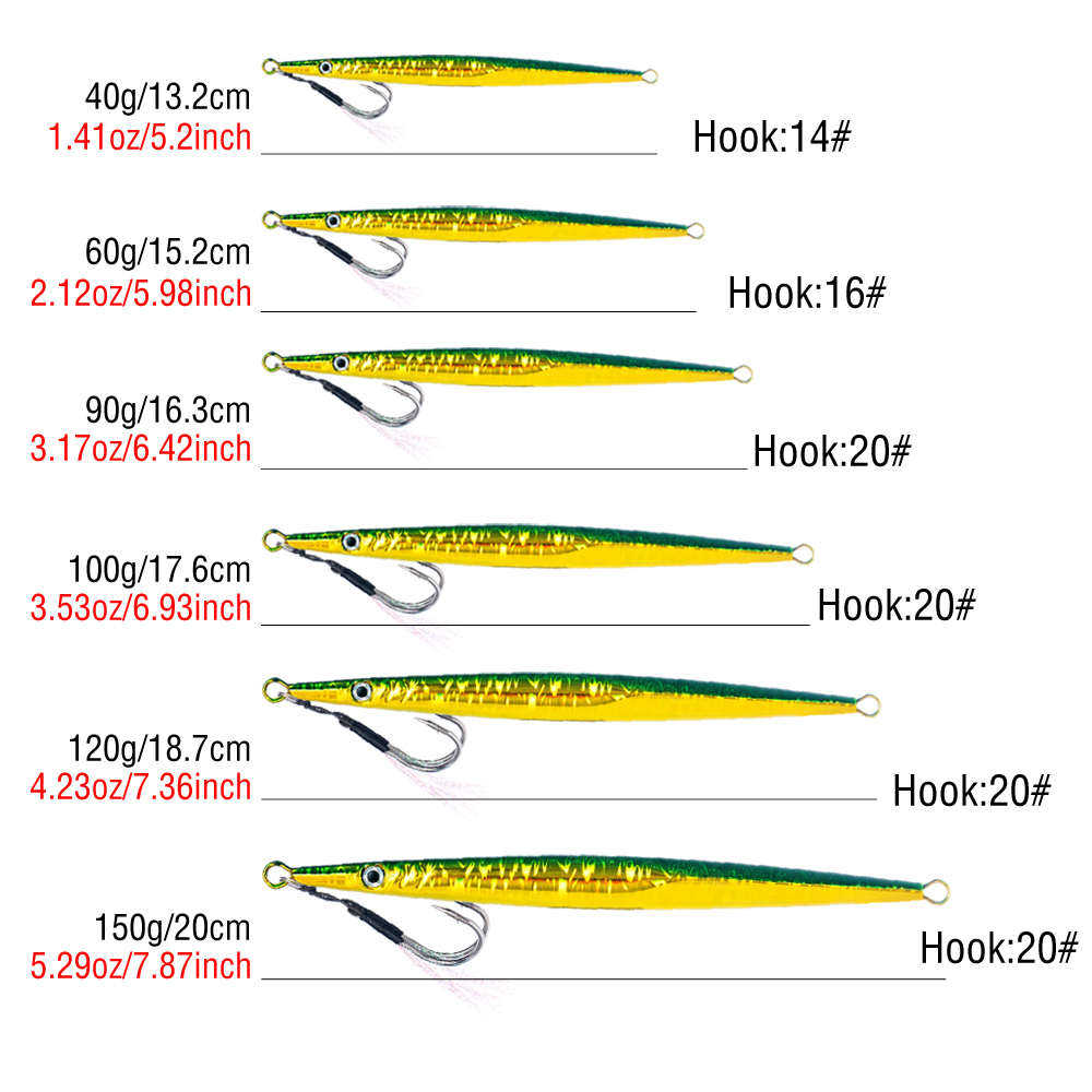 1Pc Fast Sinking Shore Jigging - Jigger Double Sided recension och pris